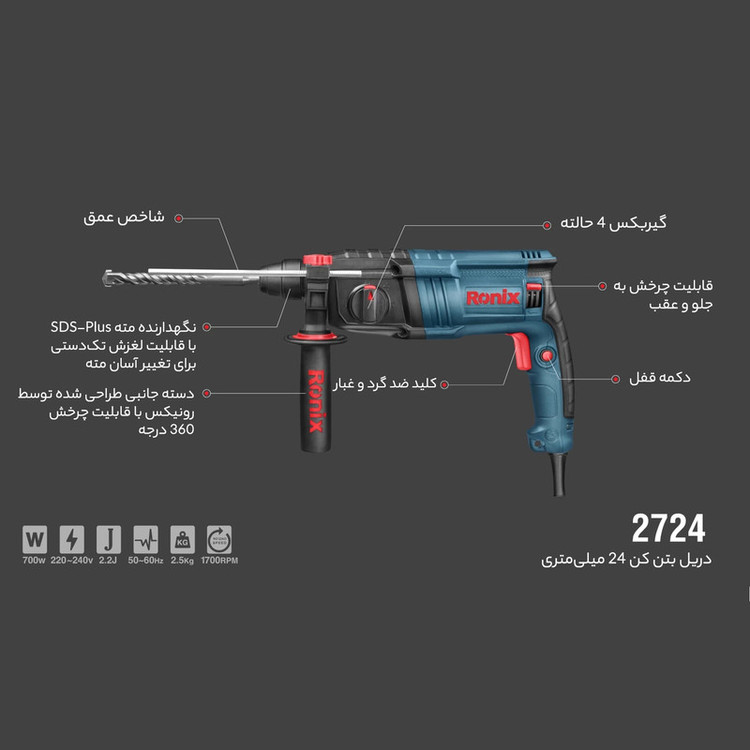 دریل بتن کن رونیکس مدل 2724